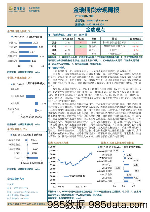 宏观周报_金瑞期货