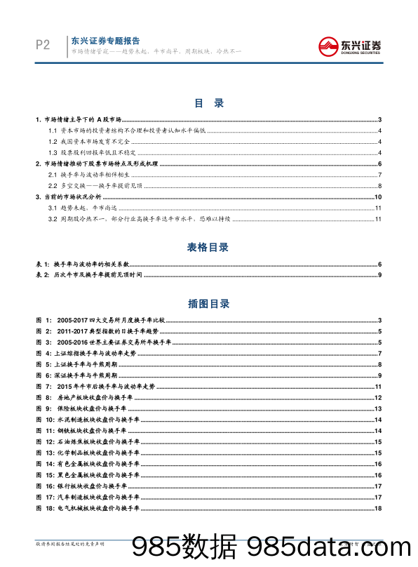 市场情绪专题报告：市场情绪管窥：趋势未起，牛市尚早，周期板块，冷热不一_东兴证券插图1