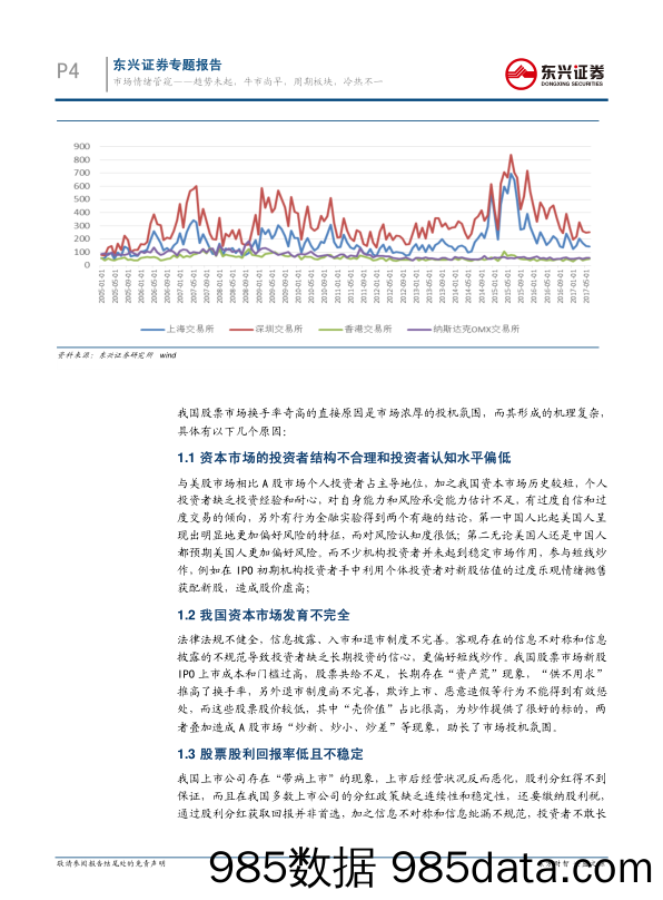 市场情绪专题报告：市场情绪管窥：趋势未起，牛市尚早，周期板块，冷热不一_东兴证券插图3