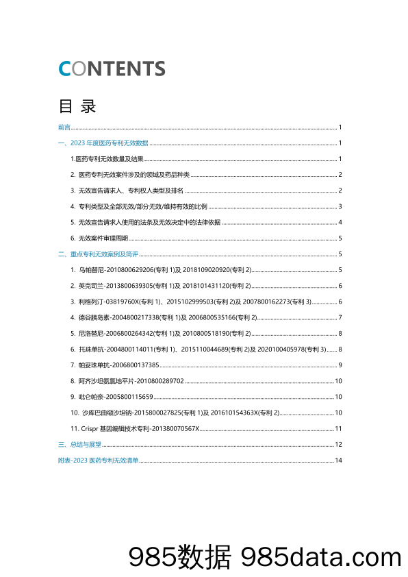 2023年度中国医药专利无效报告（附详细清单）-1705473395插图2