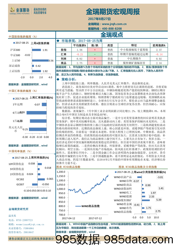 宏观周报_金瑞期货