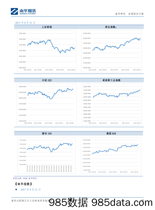 宏观经济日报_南华期货插图2