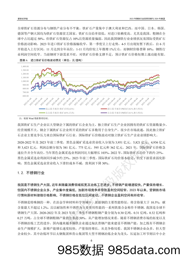 2023年钢铁行业信用回顾与2024年展望插图5