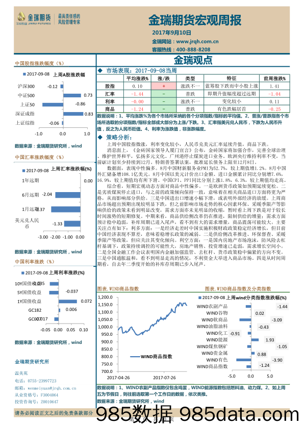 宏观周报_金瑞期货