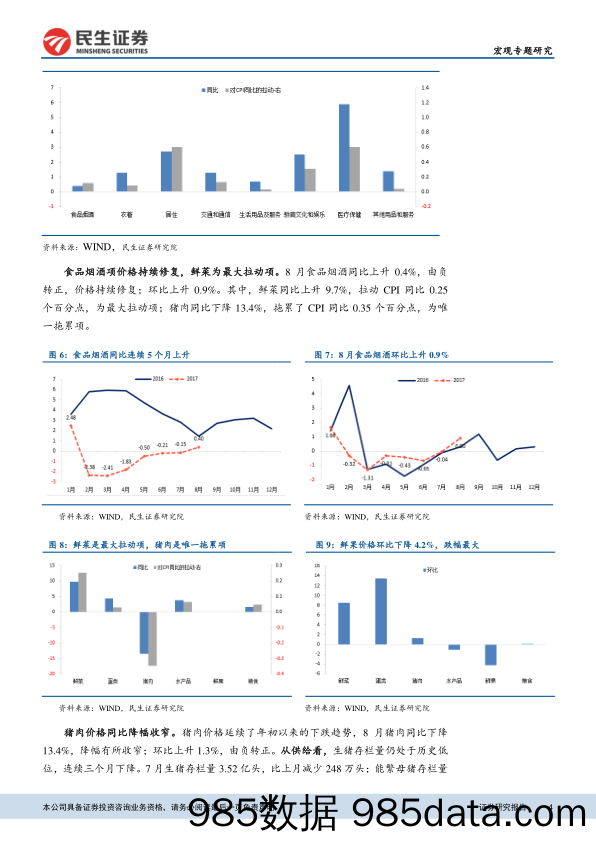 8月CPI和PPI数据点评：CPI或达下半年高点，PPI反弹可持续性存疑_民生证券插图3