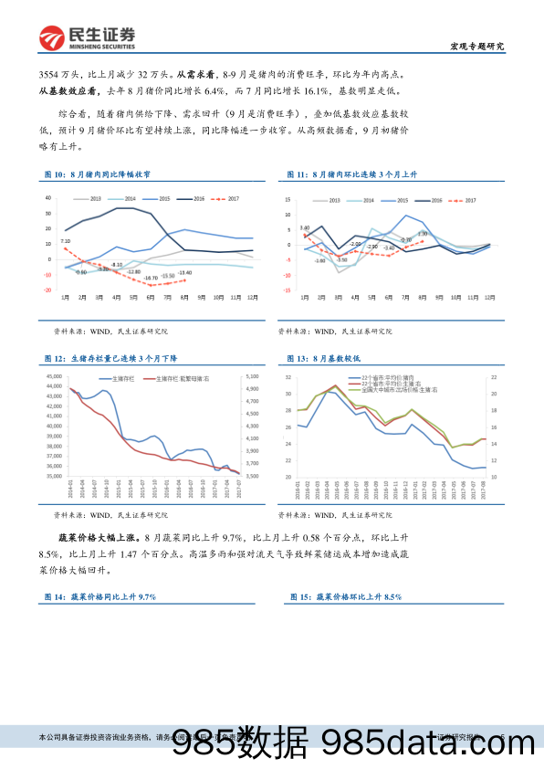 8月CPI和PPI数据点评：CPI或达下半年高点，PPI反弹可持续性存疑_民生证券插图4