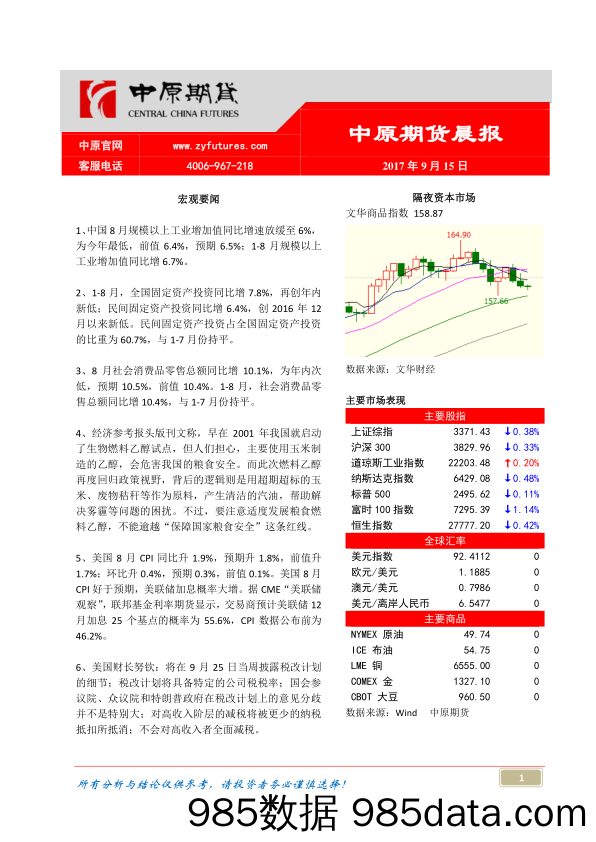 晨报_中原期货