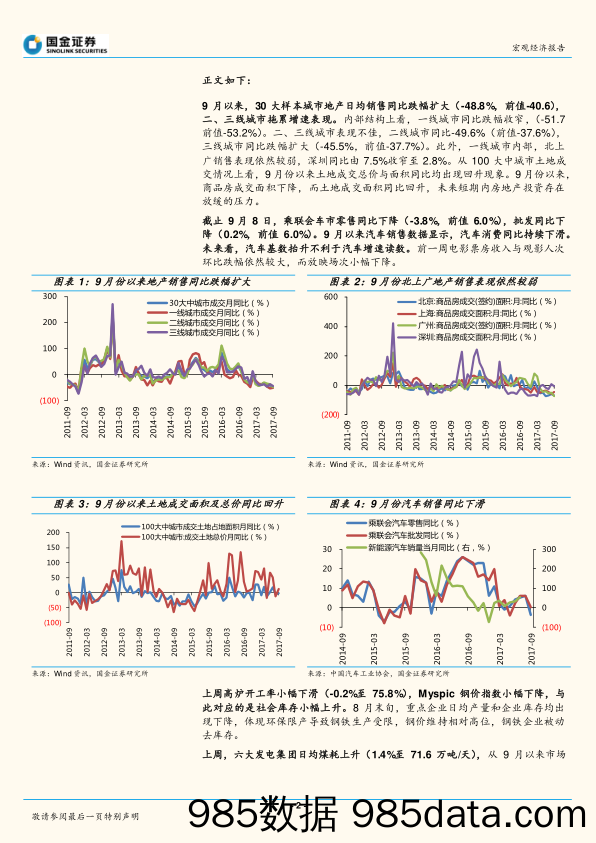 中观实体经济追踪周报：8月制造业PMI与工业生产和投资数据背离吗？_国金证券插图1