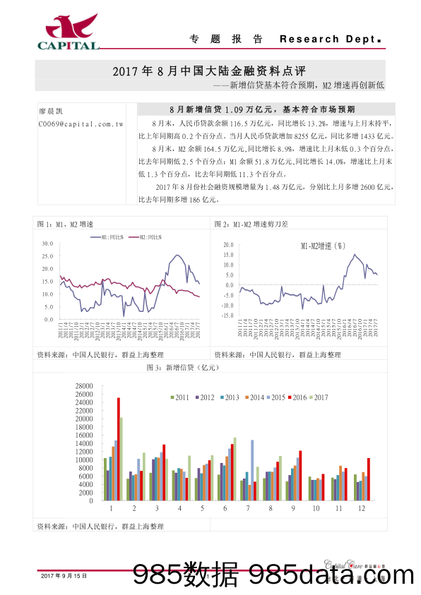 2017年8月中国大陆金融资料点评：新增信贷基本符合预期，M2增速再创新低_群益证券