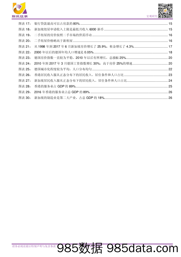 联讯宏观专题研究：香港、新加坡和德国的住房制度比较研究_联讯证券插图2