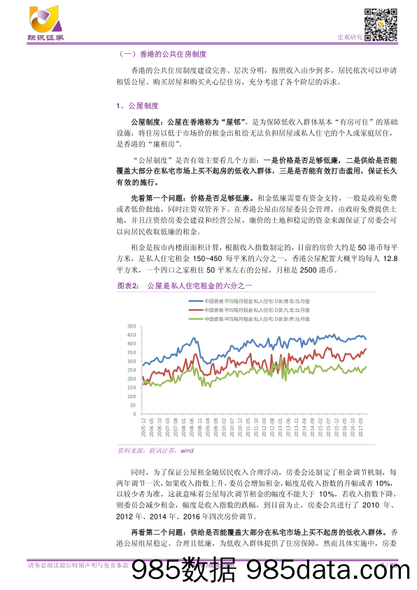 联讯宏观专题研究：香港、新加坡和德国的住房制度比较研究_联讯证券插图4