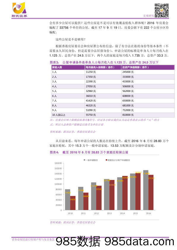 联讯宏观专题研究：香港、新加坡和德国的住房制度比较研究_联讯证券插图5