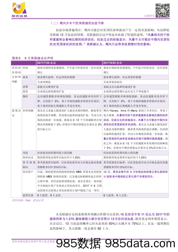 宏观经济周报：【联讯宏观周观点】美联储如期缩表，商品价格面临回调_联讯证券插图3