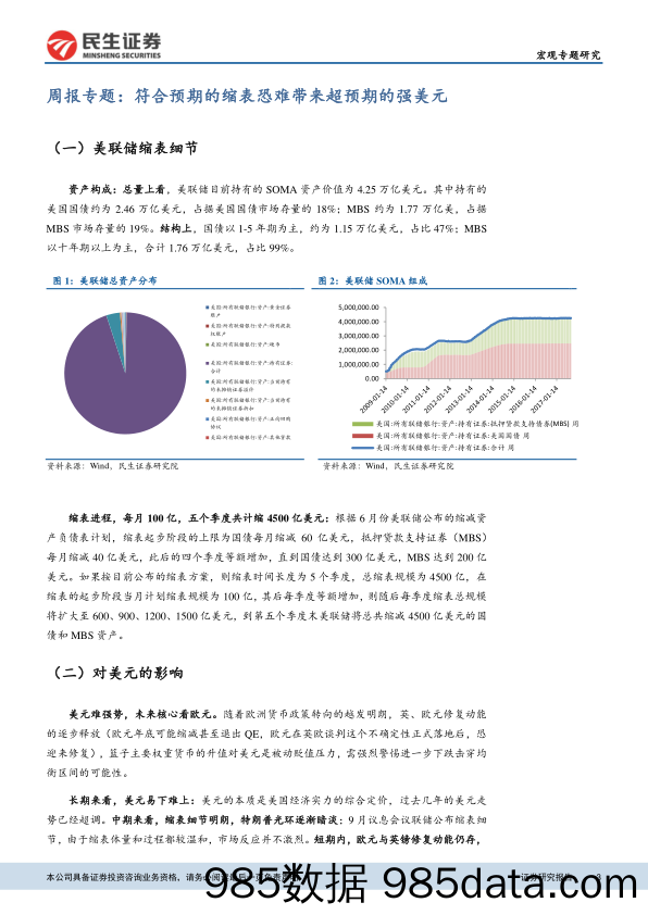 宏观周报：美联储缩表美元难强势，国内多地开启房地产调控_民生证券插图2