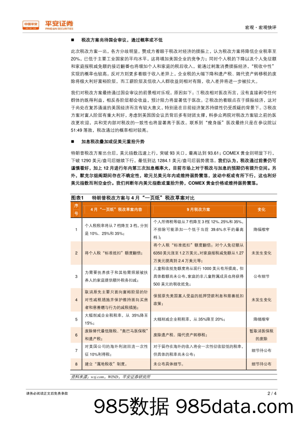 海外宏评（第51期）：特朗普税改方案出炉，美元或重拾升势_平安证券插图1