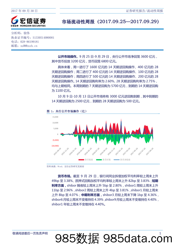 市场流动性周报_宏信证券