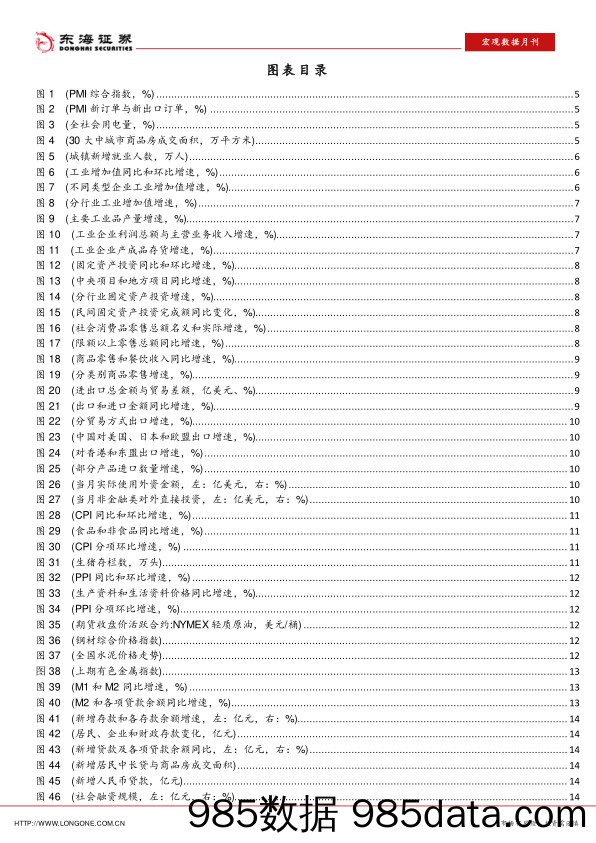 宏观数据月刊_东海证券插图2