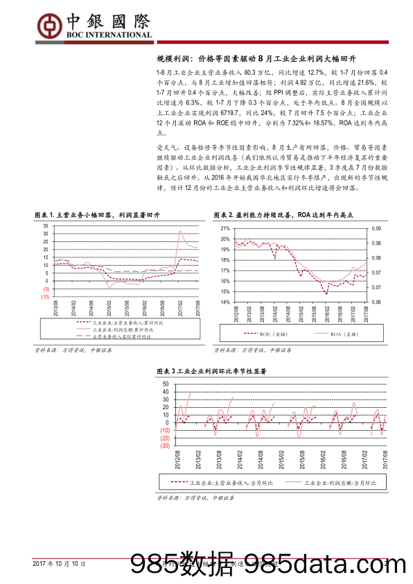 8月规模以上工业企业利润数据简评：8月利润增速大幅回升，制造业经营稳健_中银国际证券插图1