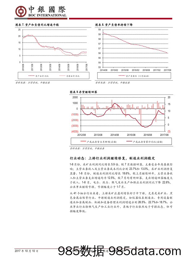 8月规模以上工业企业利润数据简评：8月利润增速大幅回升，制造业经营稳健_中银国际证券插图3