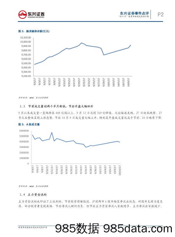 喜迎“十九大” 点评：“红十月”股票市场稳定局面可期_东兴证券插图1