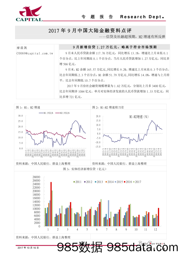 2017年9月中国大陆金融资料点评：信贷及社融超预期，M2增速有所反弹_群益证券插图