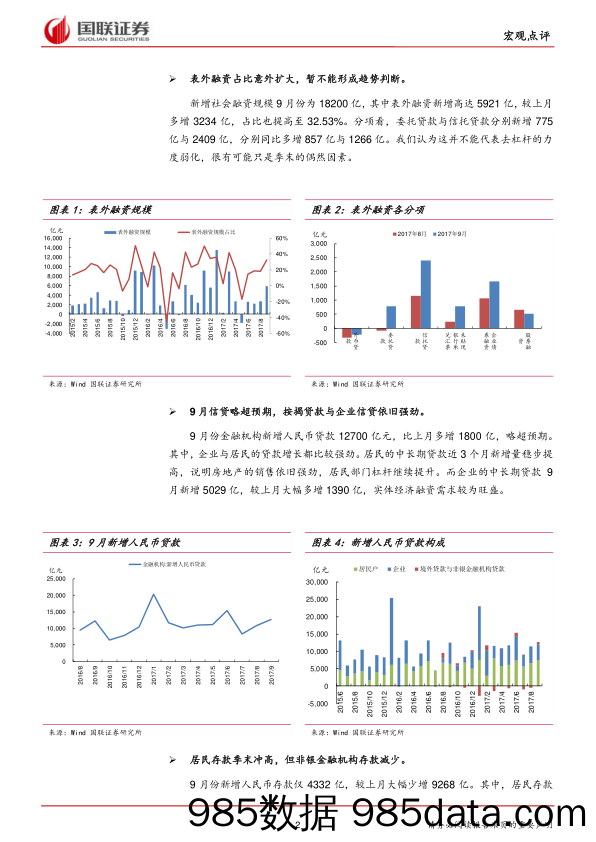 9月份货币金融数据点评：实体信贷依旧强劲，去杠杆之路漫漫_国联证券插图1