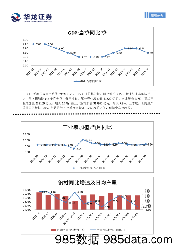 2017年三季度国民经济运行情况数据点评：前三季度经济稳中向好态势持续_华龙证券插图1