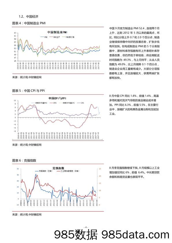 数据勘市：期现价差回归，或将迎来反弹_中财期货插图3