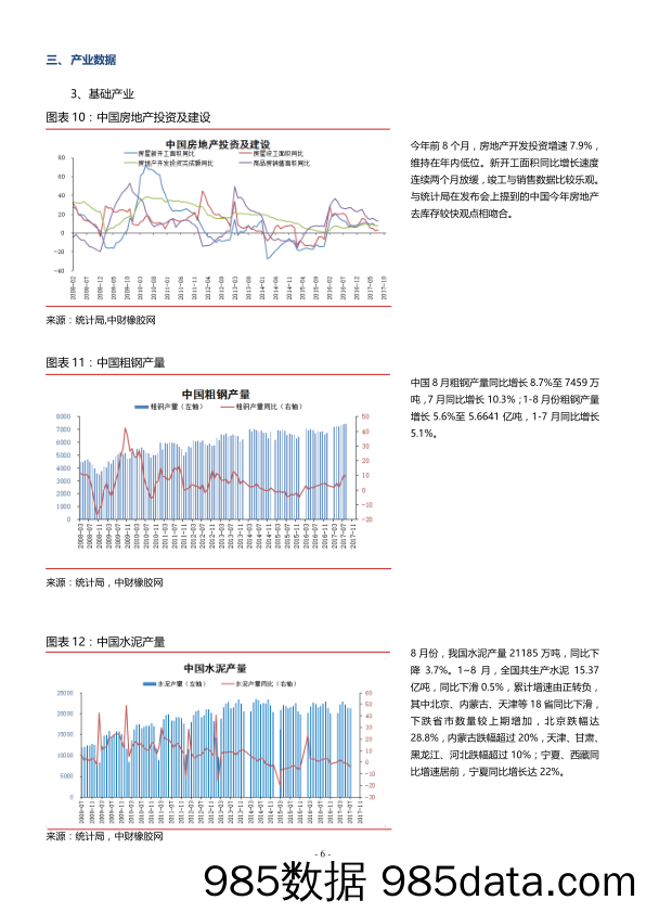 数据勘市：期现价差回归，或将迎来反弹_中财期货插图5