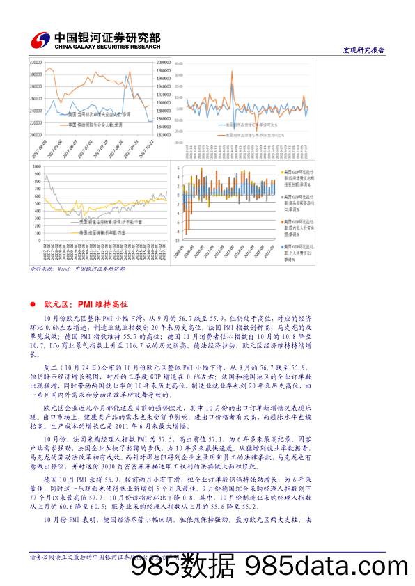 国际经济周报第327期：欧洲央行缩减QE规模_中国银河插图4