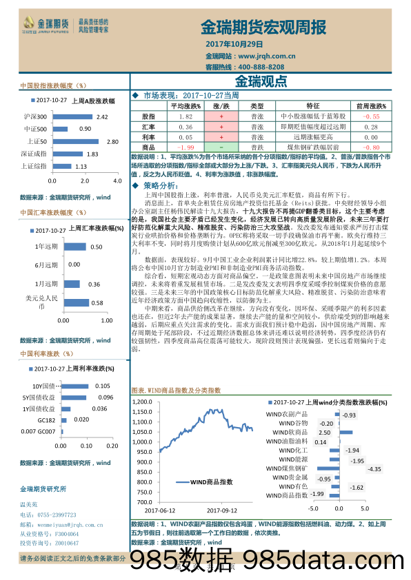 宏观周报_金瑞期货