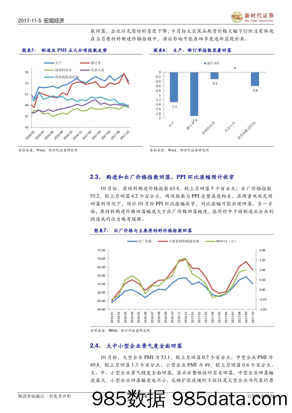 宏观经济周度观察第14期：美联储12月加息概率较高_新时代证券插图5