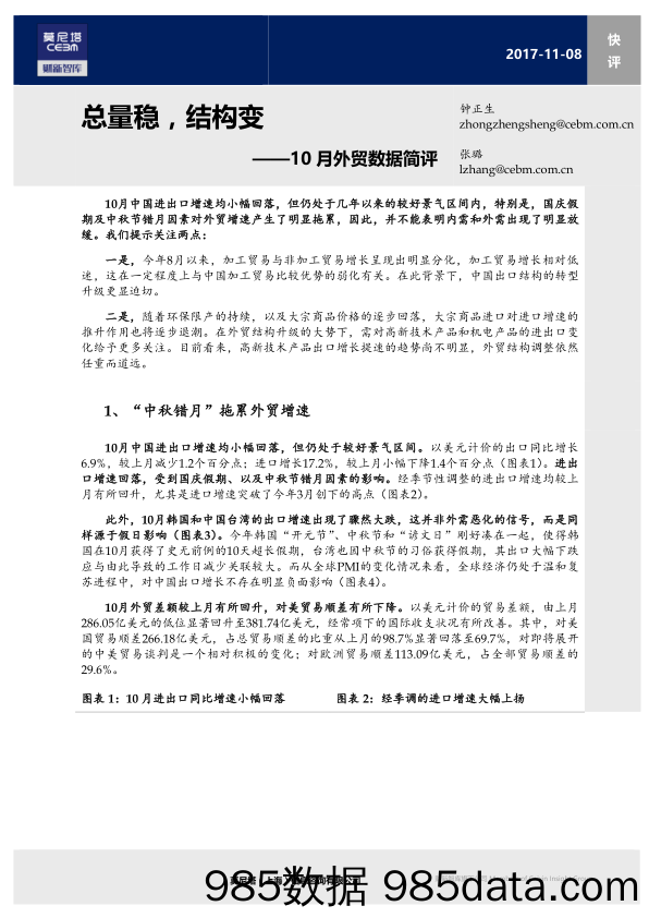 10月外贸数据简评：总量稳，结构变_莫尼塔投资插图