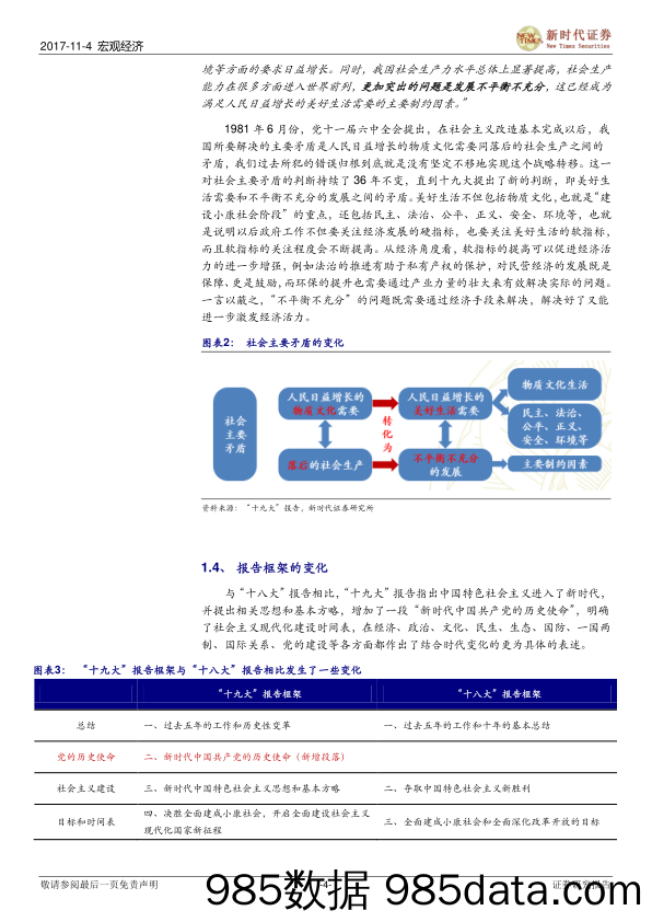 从学习“十九大”中思考宏观经济与资本市场：新时代，新机遇_新时代证券插图3