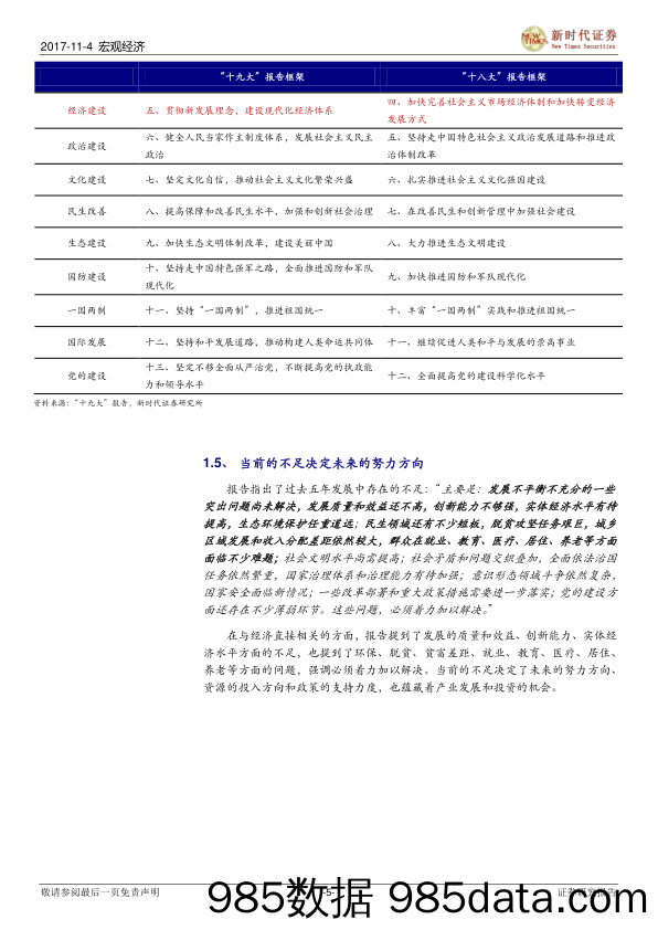 从学习“十九大”中思考宏观经济与资本市场：新时代，新机遇_新时代证券插图4