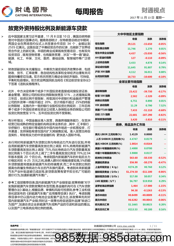 每周报告：放宽外资持股比例及新能源车贷款_财通国际证券