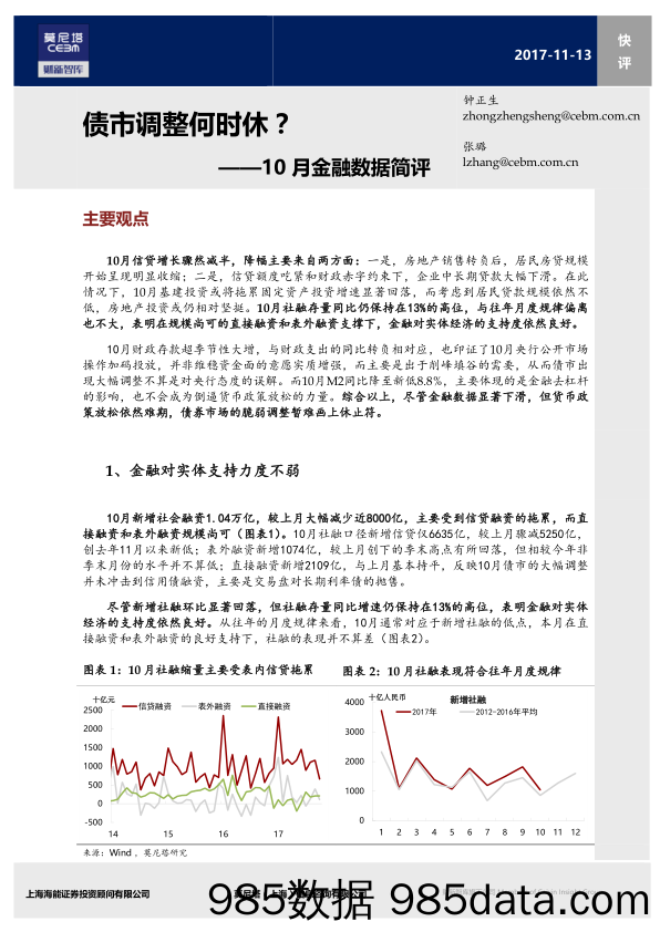 10月金融数据简评：债市调整何时休？_莫尼塔(上海)信息咨询