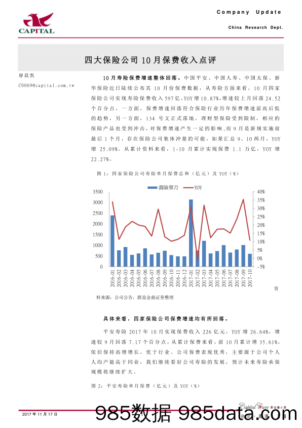 四大保险公司10月保费收入点评_群益证券