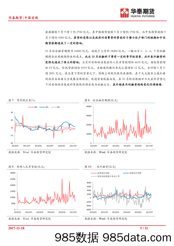 中国宏观：经济韧性仍在，信贷数据大幅下滑_华泰期货插图4