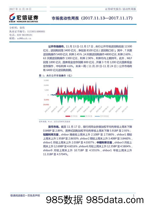 市场流动性周报_宏信证券