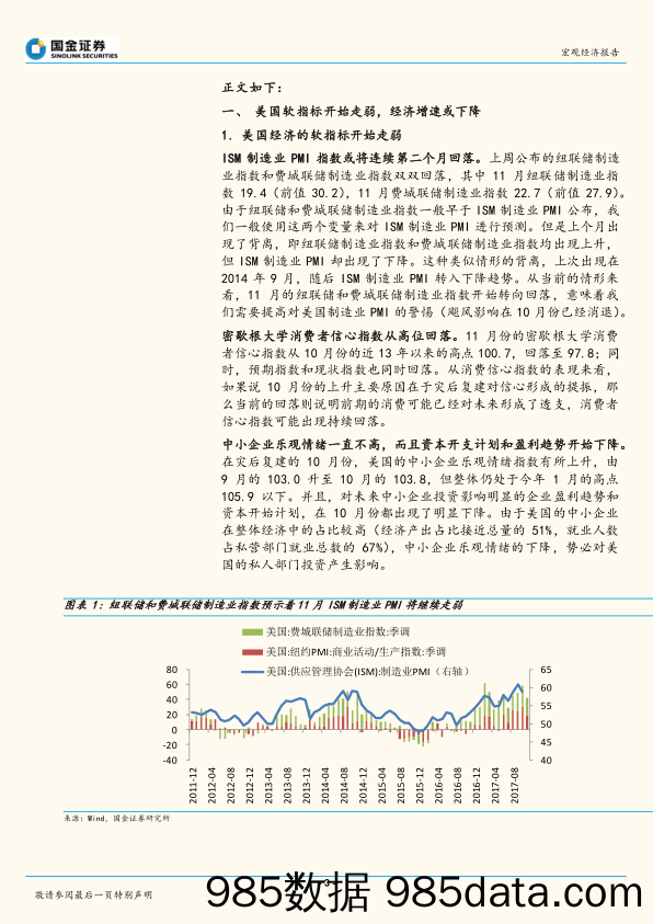 海外宏观周报：当美国经济软指标开始趋势性回落，需警惕美股回调风险_国金证券插图2