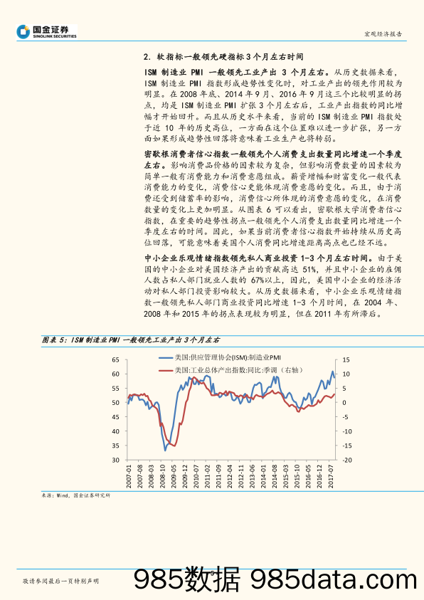 海外宏观周报：当美国经济软指标开始趋势性回落，需警惕美股回调风险_国金证券插图4