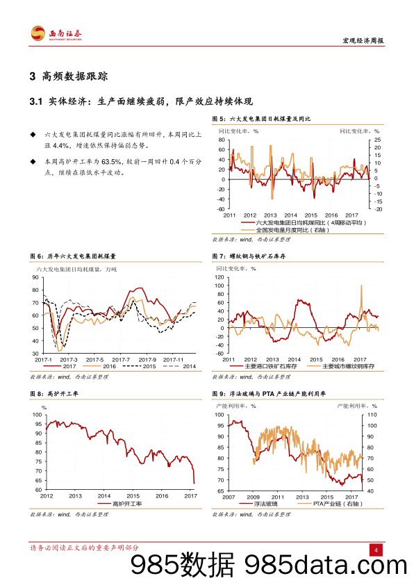 宏观经济周报：采暖季限产来临，价格涨幅有限更显需求疲弱_西南证券插图5