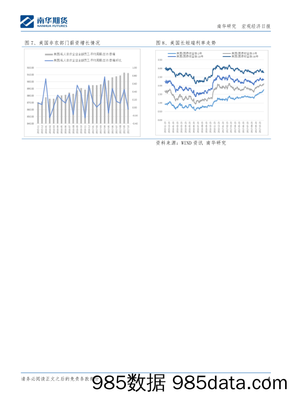 宏观经济日报_南华期货插图3