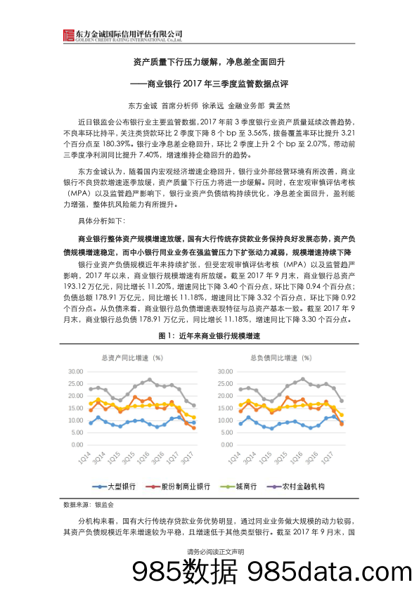 商业银行2017年三季度监管数据点评：资产质量下行压力缓解，净息差全面回升_东方金诚