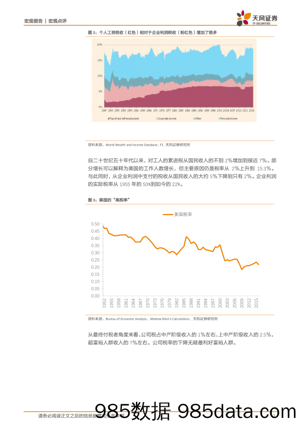 公平与效率：美国税改的经济影响：—政治程序锁定下的税改缺乏长远改革目光_天风证券插图2