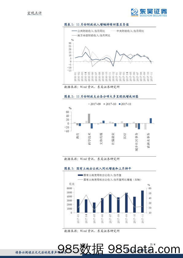 11月份财政收支数据点评：年底财政空间还有多大？_东吴证券插图1