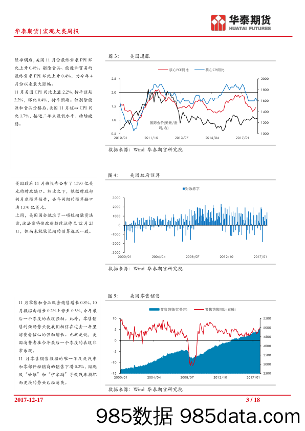 宏观大类周报：收官_华泰期货插图2