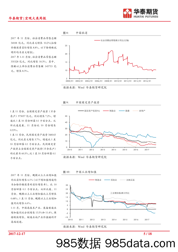 宏观大类周报：收官_华泰期货插图4