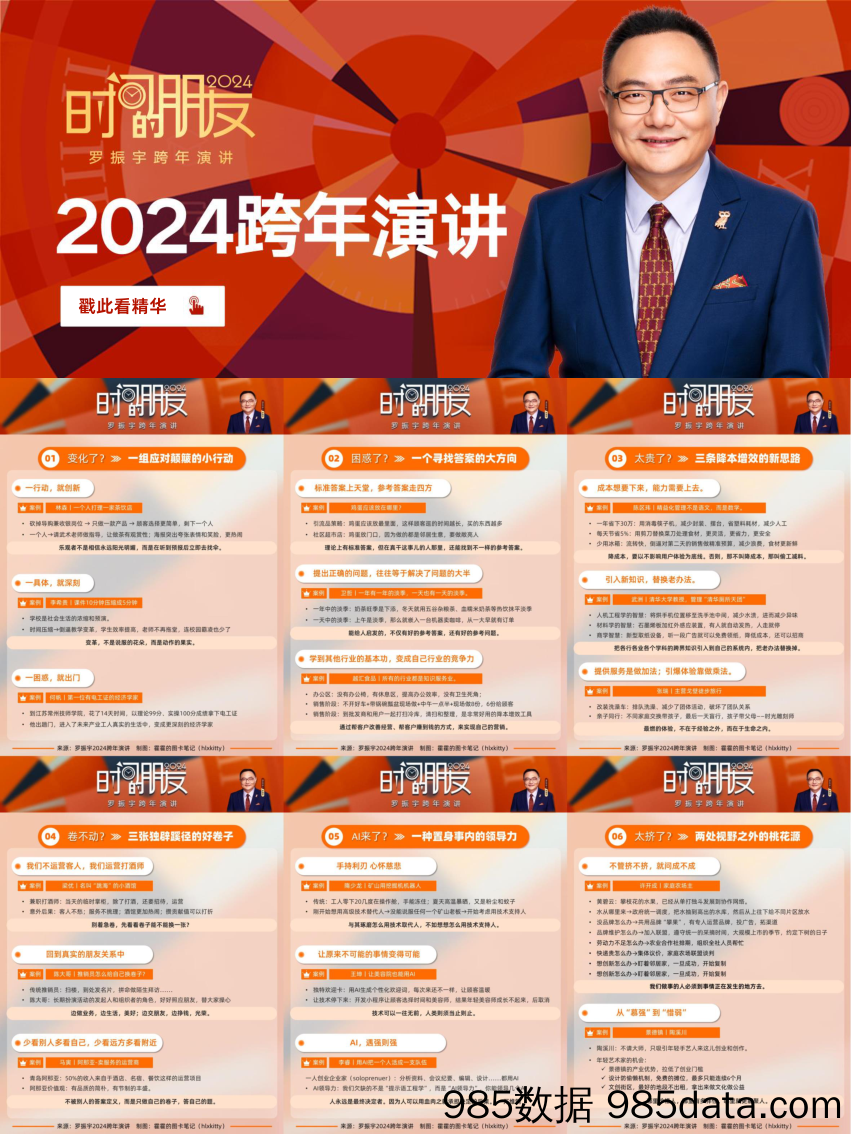 【营销手册】罗振宇2024跨年演讲精华整理